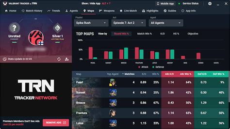 valorant planner|Valorant Lineups, Stats Tracker & More! .